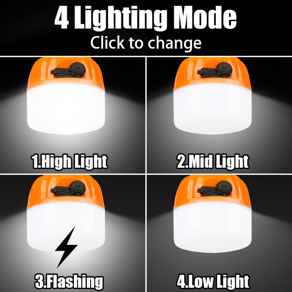 Portable Mini Camping Lamp 4 L - Outdoor Camping Tent Waterproof 评论和价格