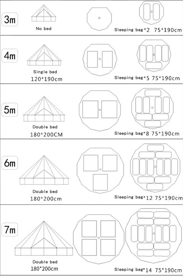 Hot Sale 3M/4M/5M/6M/7M Outdoo - Camping Zelt Outdoor 评论和价格