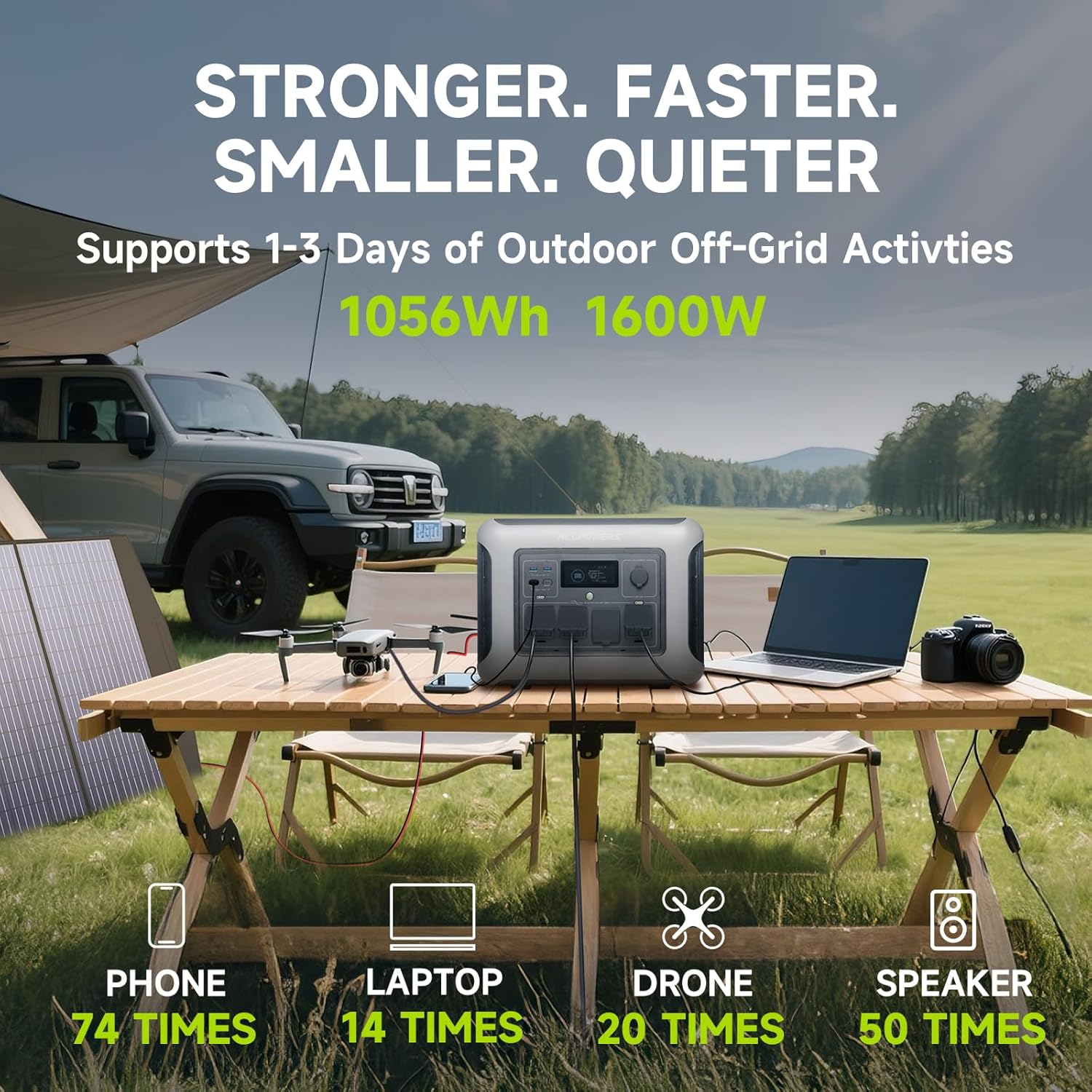 ALLPOWERS R1500 LITE Portable  - Outdoor Camping Outfit 评论和价格